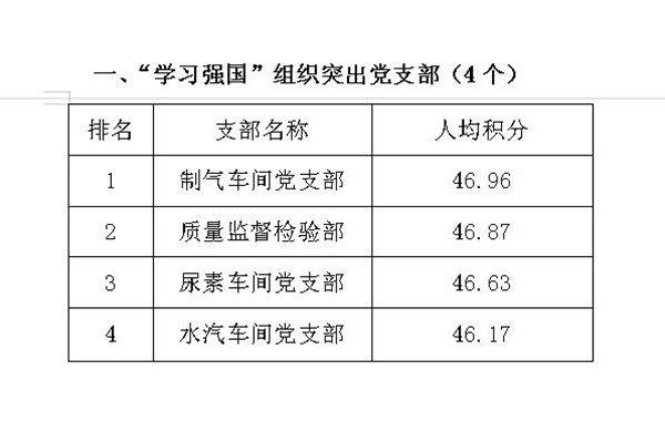 7月1日大會通報_副本.jpg