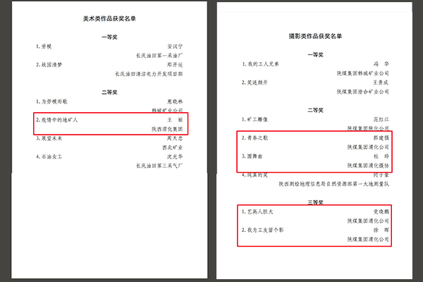 公司文聯(lián)會員在2023 年陜西省能源化學(xué)地質(zhì)系統(tǒng) 職工書畫攝影作品展上收獲滿滿4.jpg